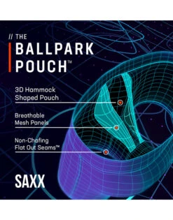 SAXX Ultra Brief SXBR30F -Shop BoldBrief ballpark pouch tech callouts 2 9fbe7da8 7598 4e6a a623 7b77d28710cc